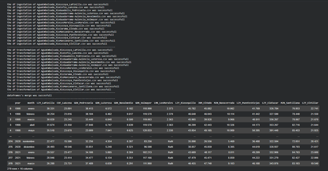 Float Forward Image 3